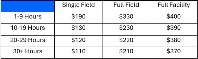 Sports Reality Pricing